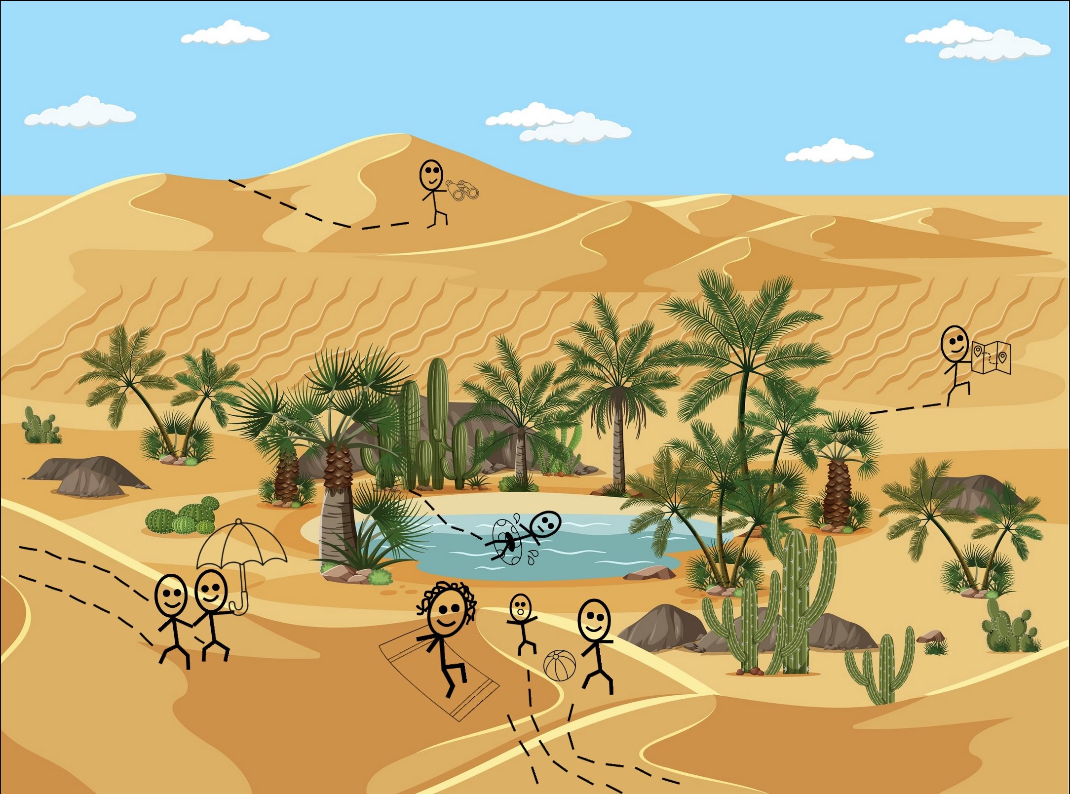 Desert oasis scene with people on their own life journeys and getting their needs meet