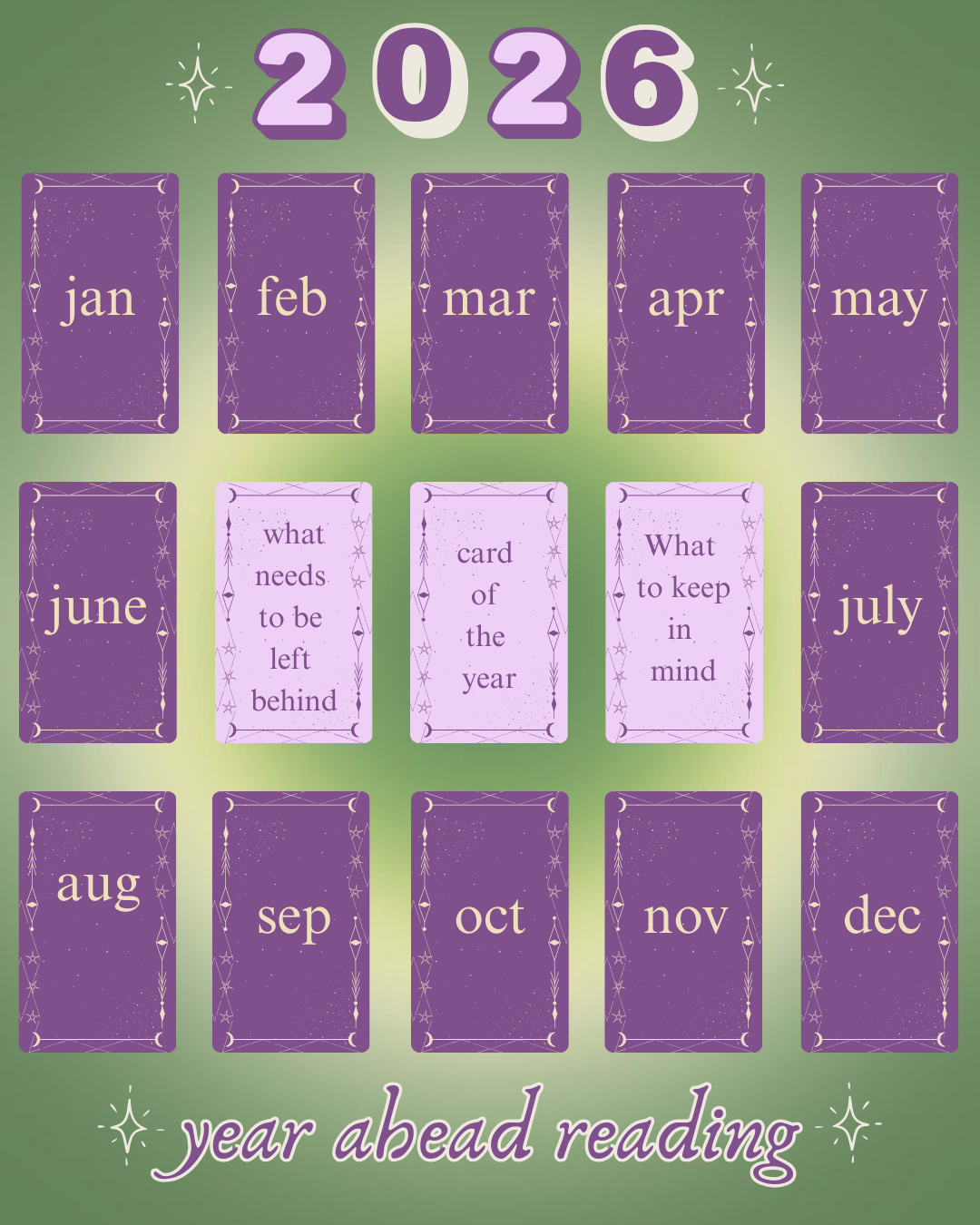 New Year / Year ahead TAROT