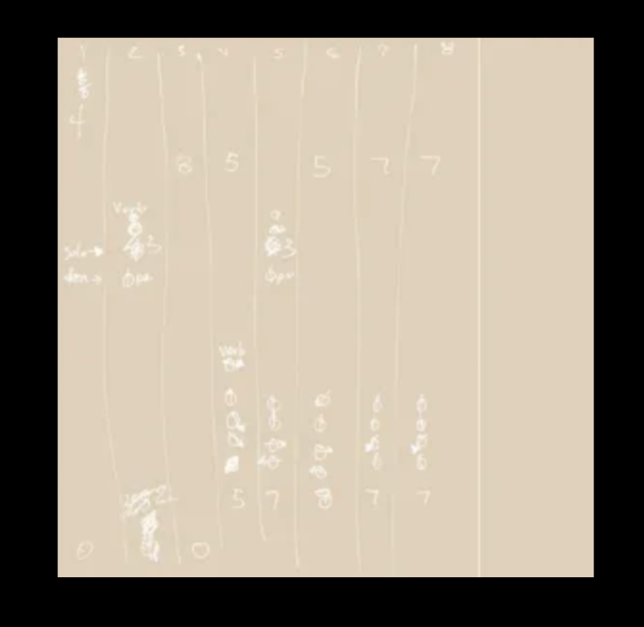 Where Did You Come From?