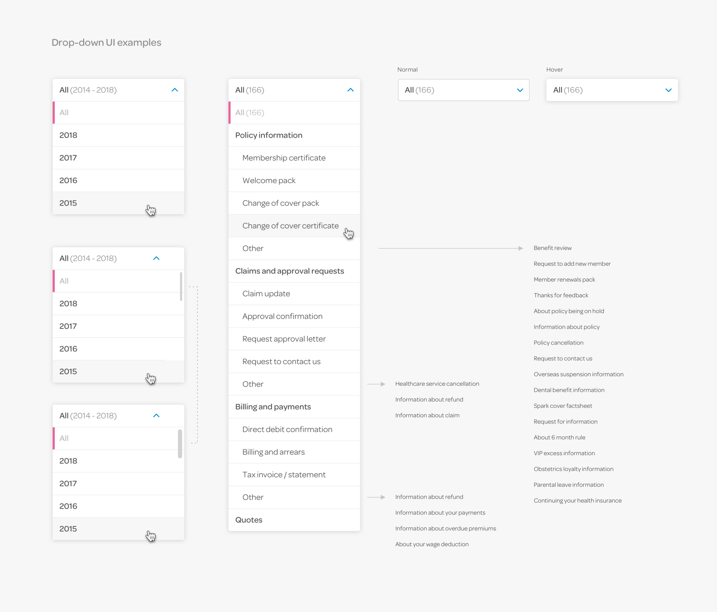 At the core of the visual language, is a comprehensive design system which I created from scratch. This has helped to reduce design debt, eliminate inconsistencies and generally make the developers’ lives a lot easier. It has become a living and