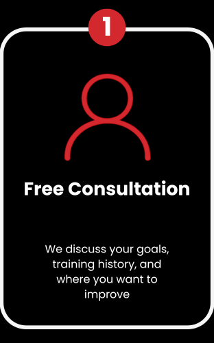 A black background sign with a red circle containing the number 1 at the top, a red outline of a person, and the text "Free Consultation" with additional description about discussing goals, training history, and improvement areas.