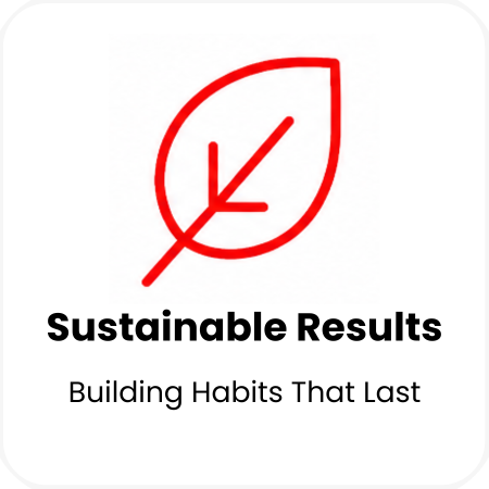 Red outline of a leaf with a line through it, representing sustainability, above the text 'Sustainable Results' and 'Building Habits That Last'.