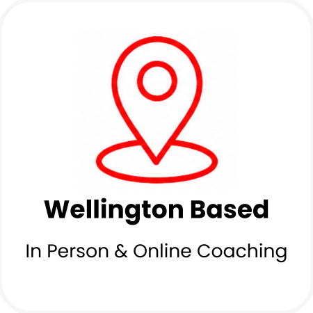 Red map marker icon above the text "Wellington Based" and the subtitle "In Person & Online Coaching".