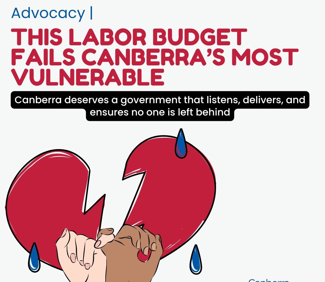 This Labor Budget fails Canberra’s most vulnerable.