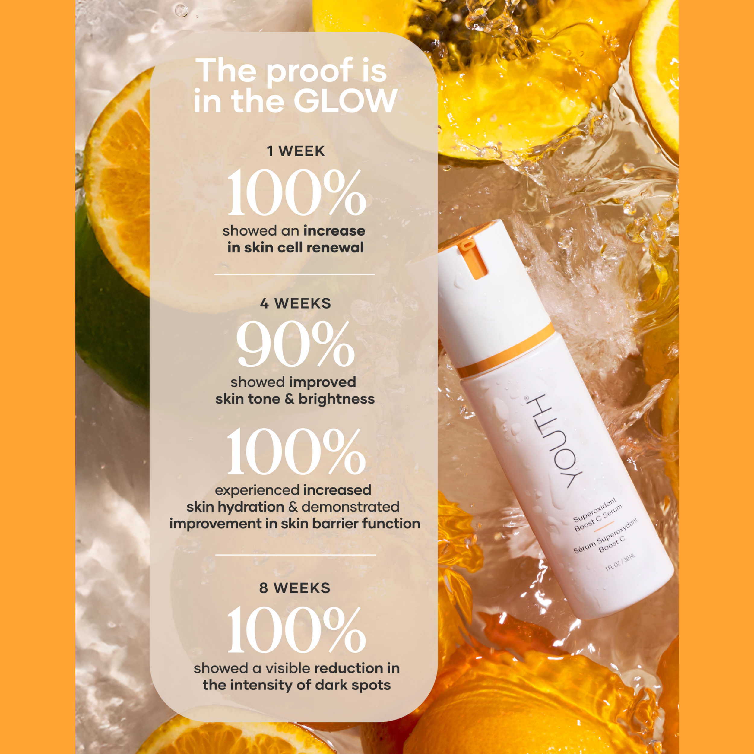 NATURAL CLEAN SKINCARE BEAUTY ANTI-AGING WRINKLE SERUM