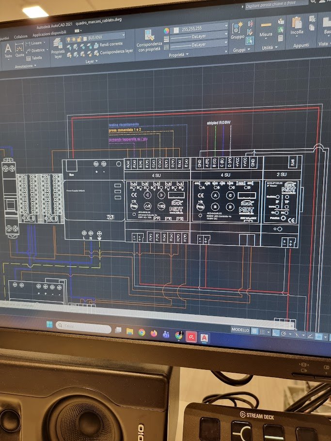 Schema quadro elettrico
