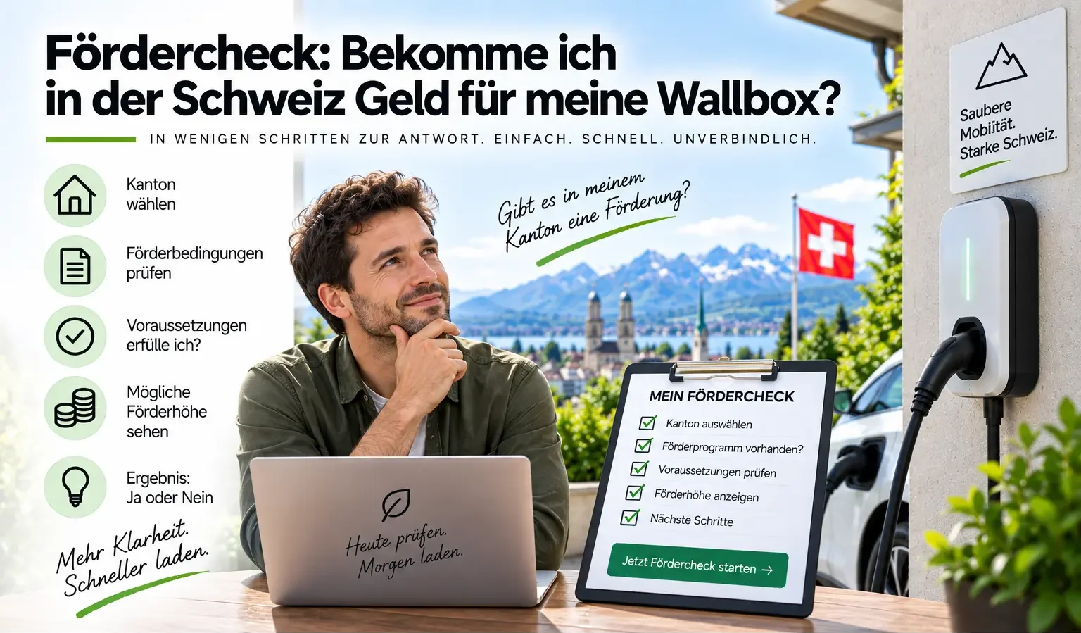 Fördercheck: Bekomme ich in der Schweiz Geld für meine Wallbox?