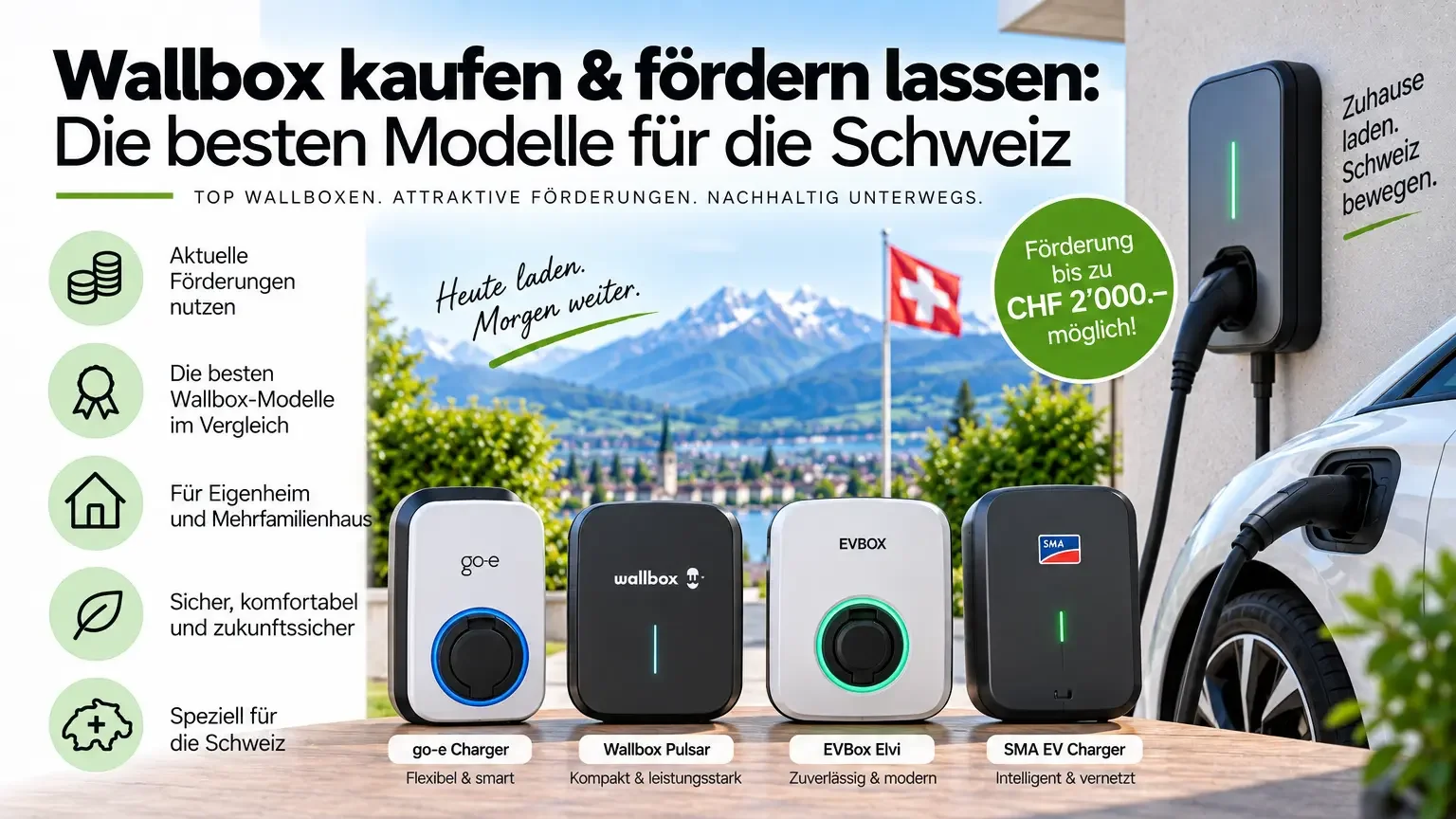 Wallbox kaufen &amp; fördern lassen: Die besten Modelle für die Schweiz
