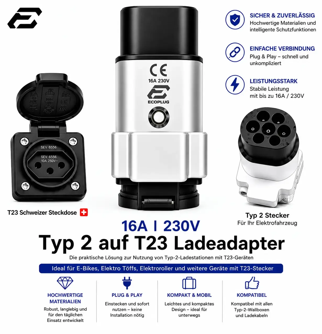 Ladeadapter Typ 2 auf T23-Steckdose  16A | 230V | ECOPLUG