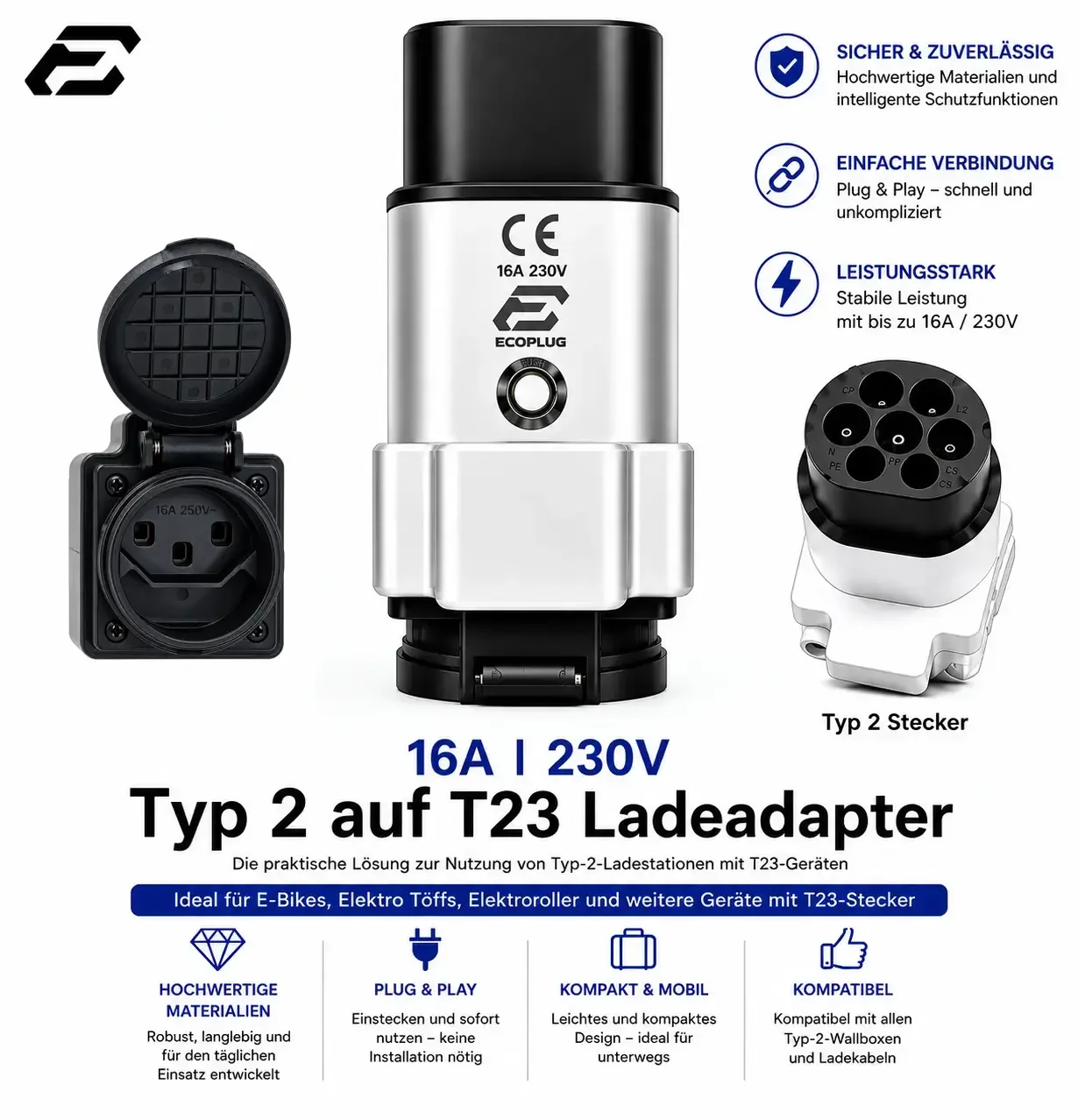 Ladeadapter Typ 2 auf T23-Steckdose  16A | 230V | ECOPLUG