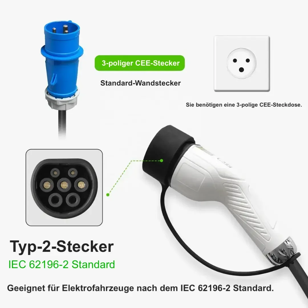 Zencar-Model-E-7kW-32Amp-.webp
