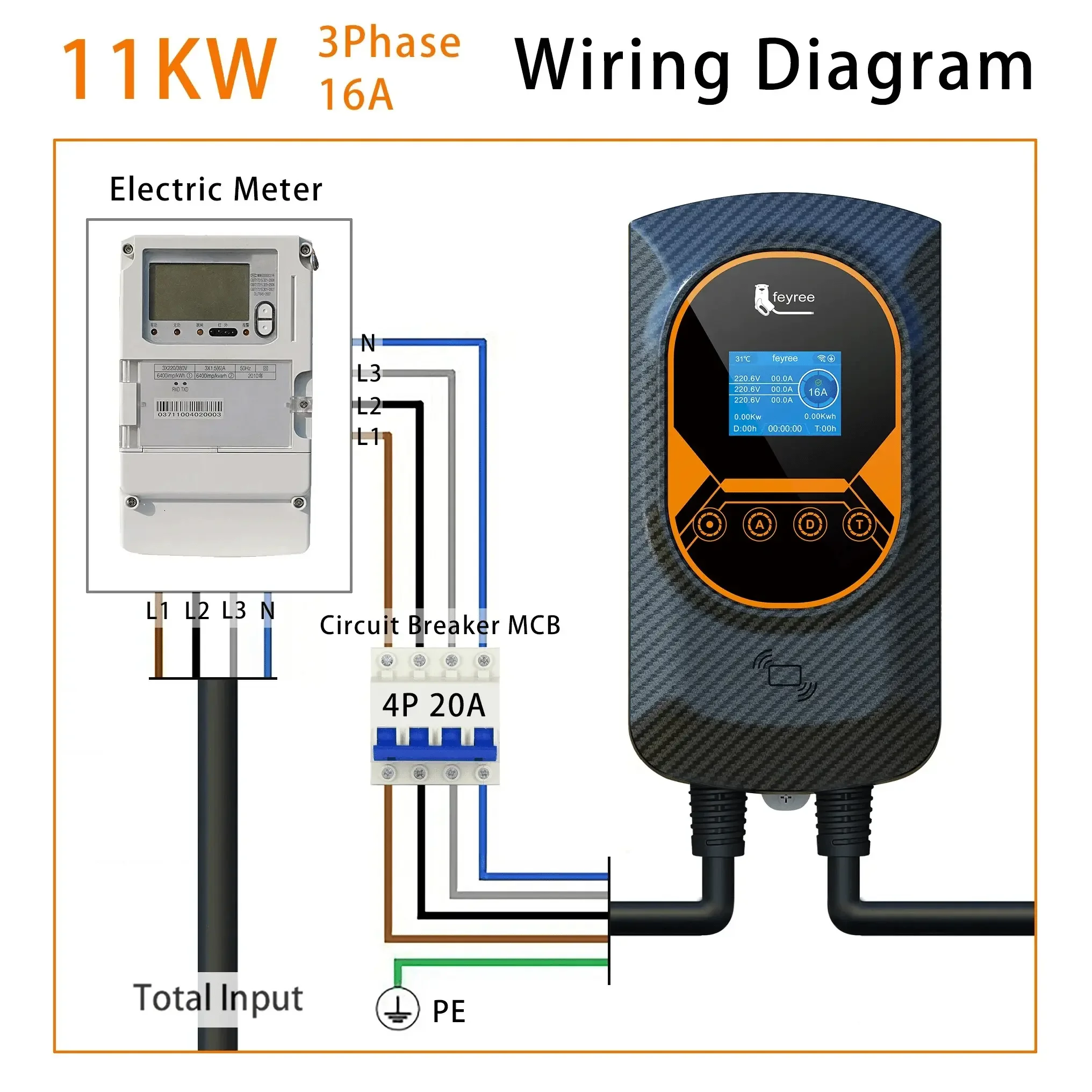Wallbox 11 kW Typ 2 – 3-Phasen, App & RFID