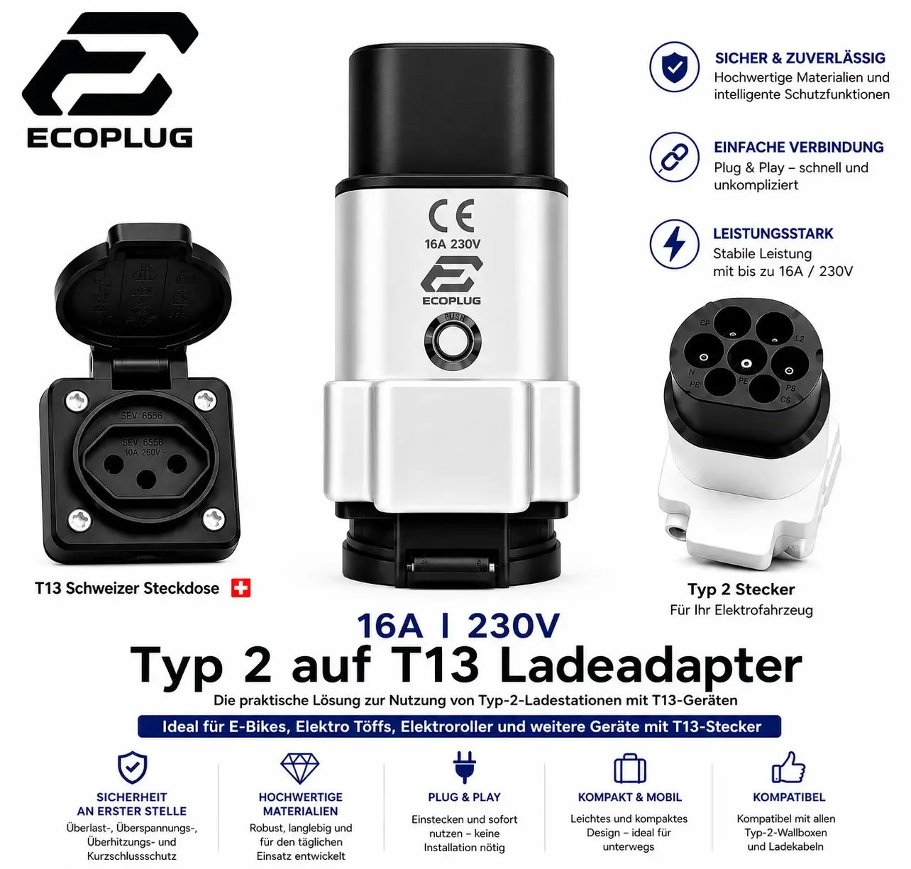 Ladeadapter Typ 2 auf T13 16A | 230V | ECOPLUG