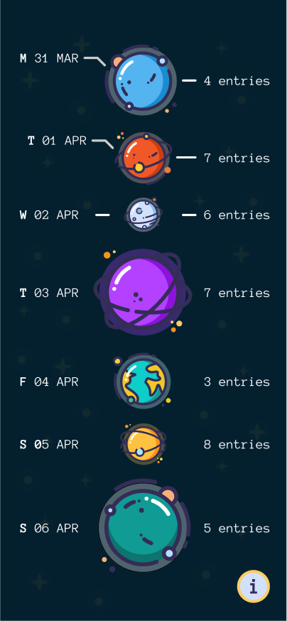 Week Overview - More Info.png
