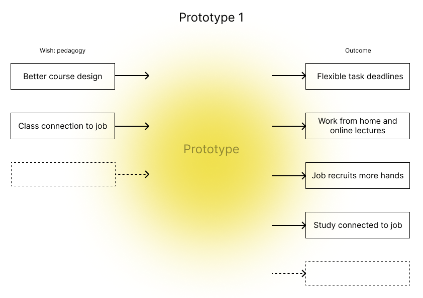 Ecology (1).png