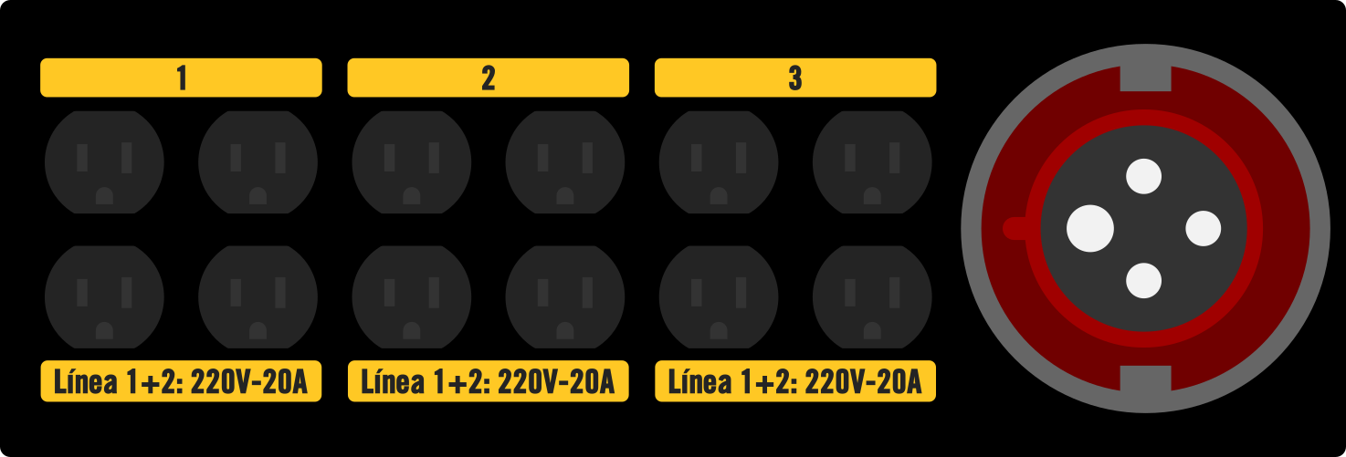 centro de carga de 2 fases