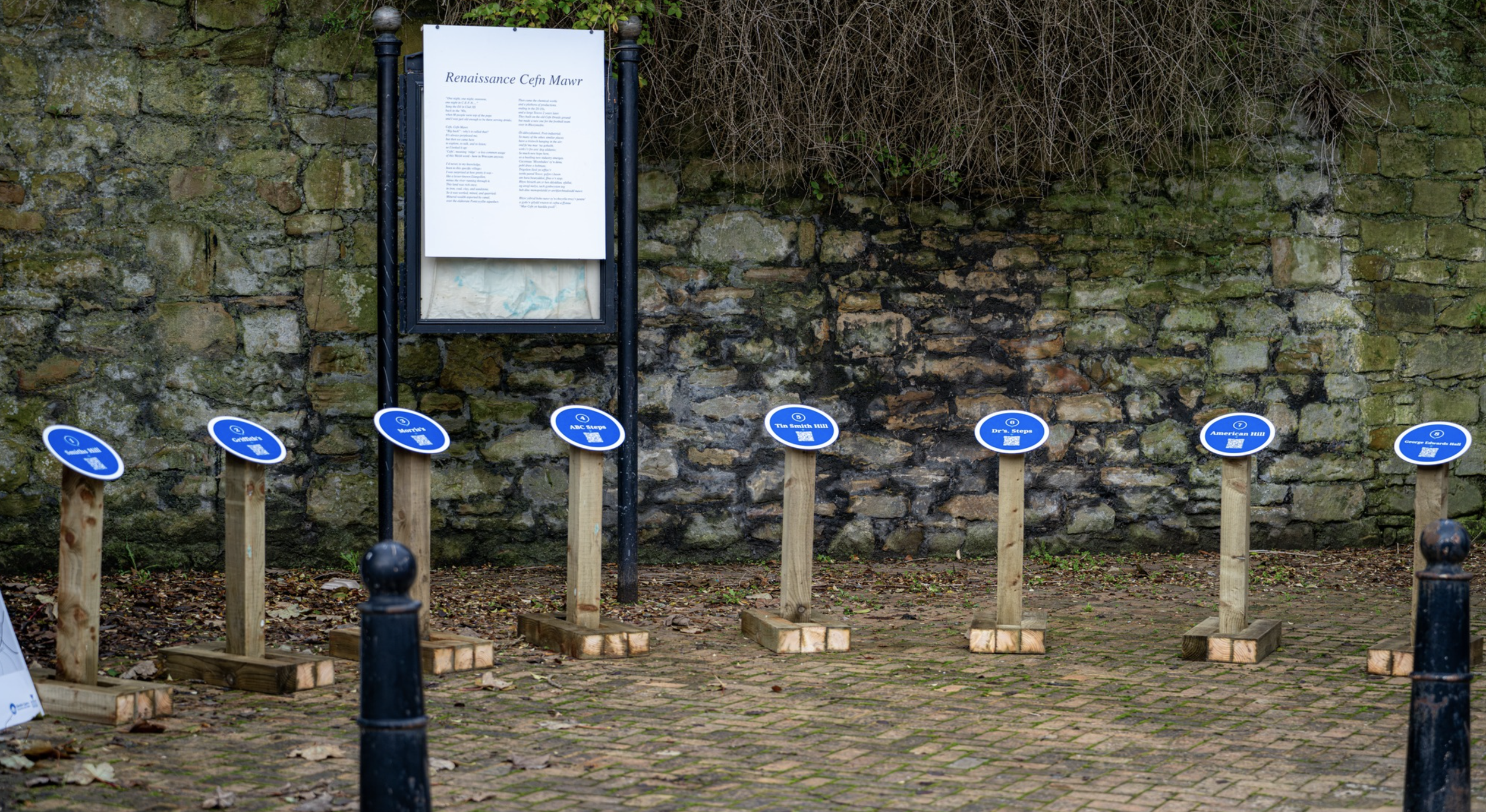 Footpaths of Cefn