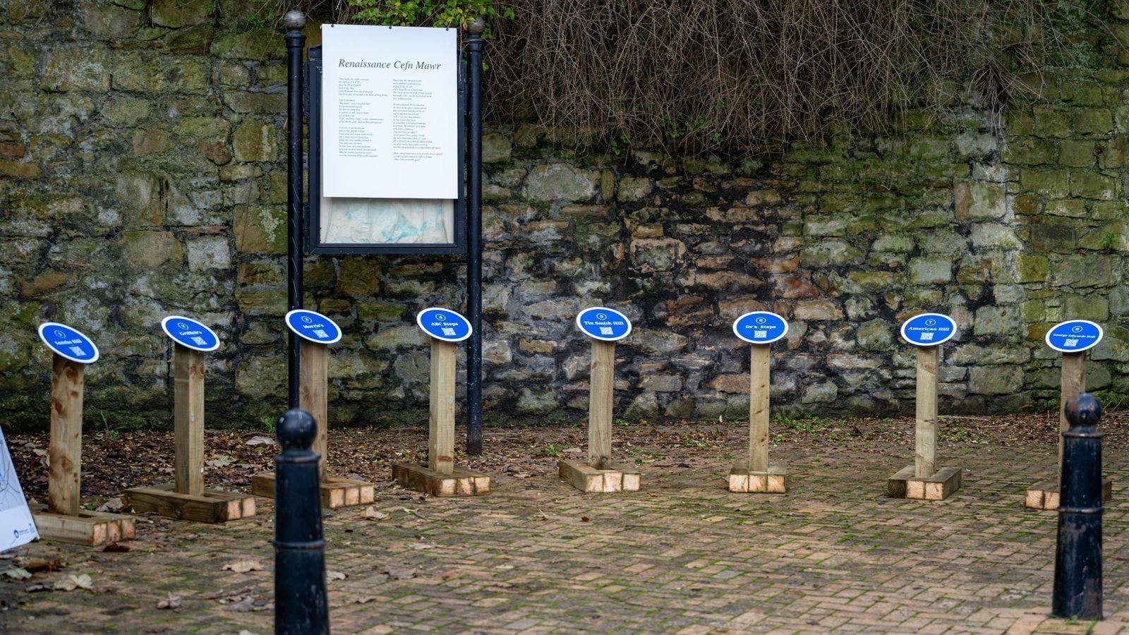 Footpaths of Cefn Mawr