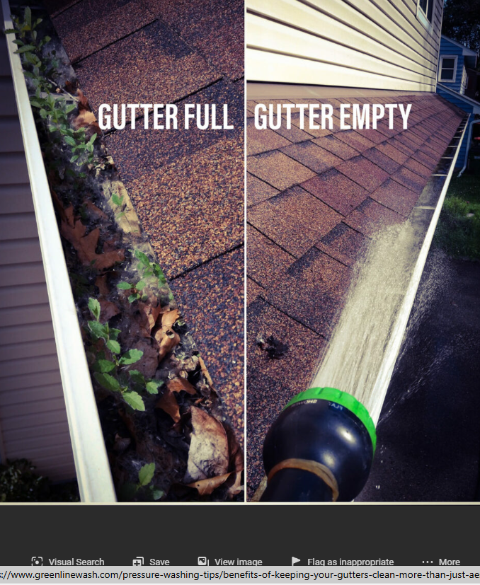 Premium Gutter Cleaning Service