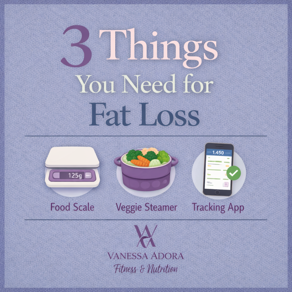 If Fat Loss Is the Goal, You Need These 3 Things