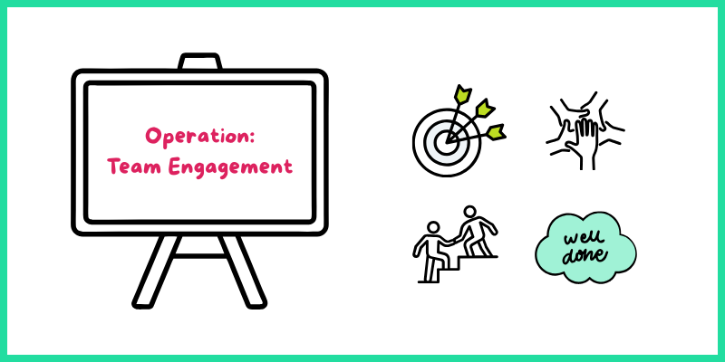 Engaging teams in Ops: Everyday behaviours that actually work