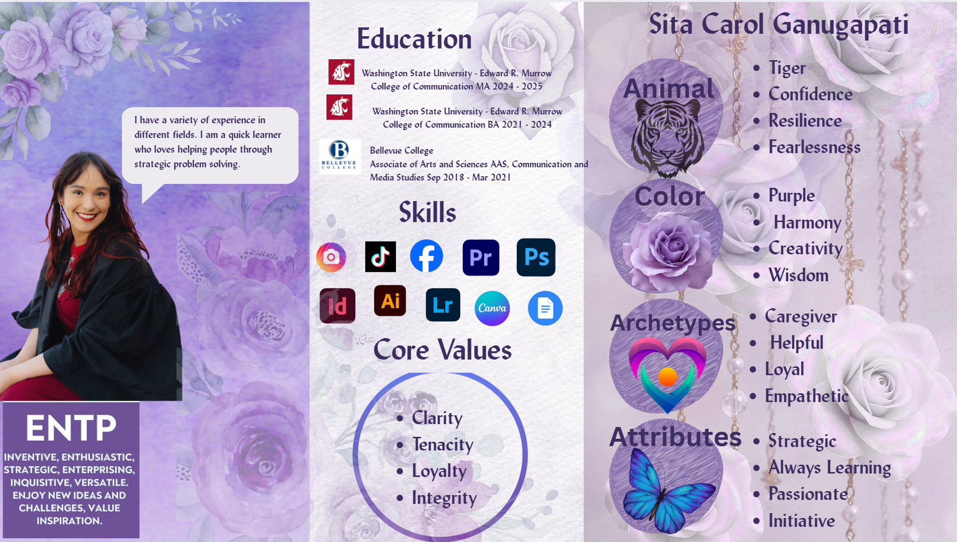 Mood board all about sita