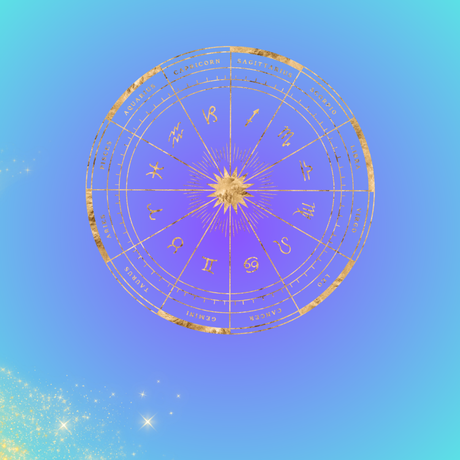 Astrology Chart Foundations Image.png