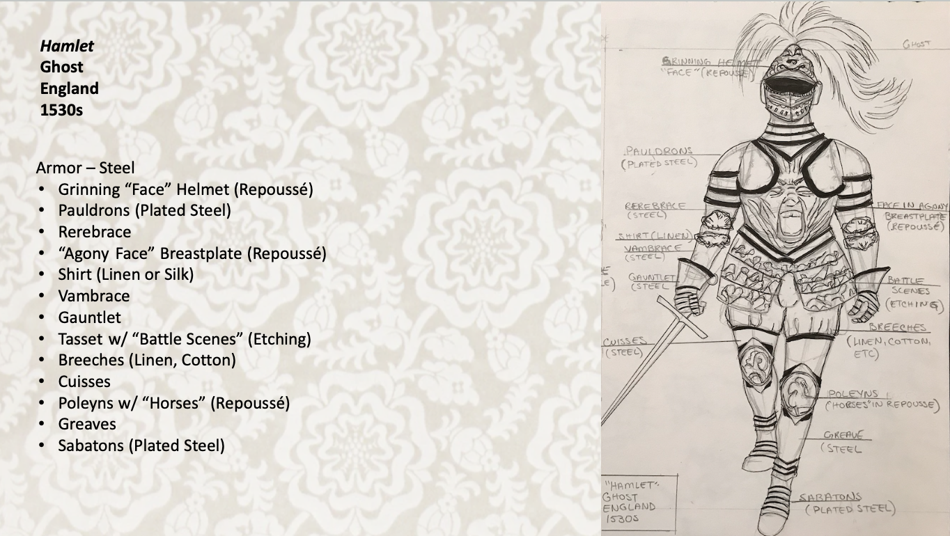 Portfolio - Fashion History 3.3.png