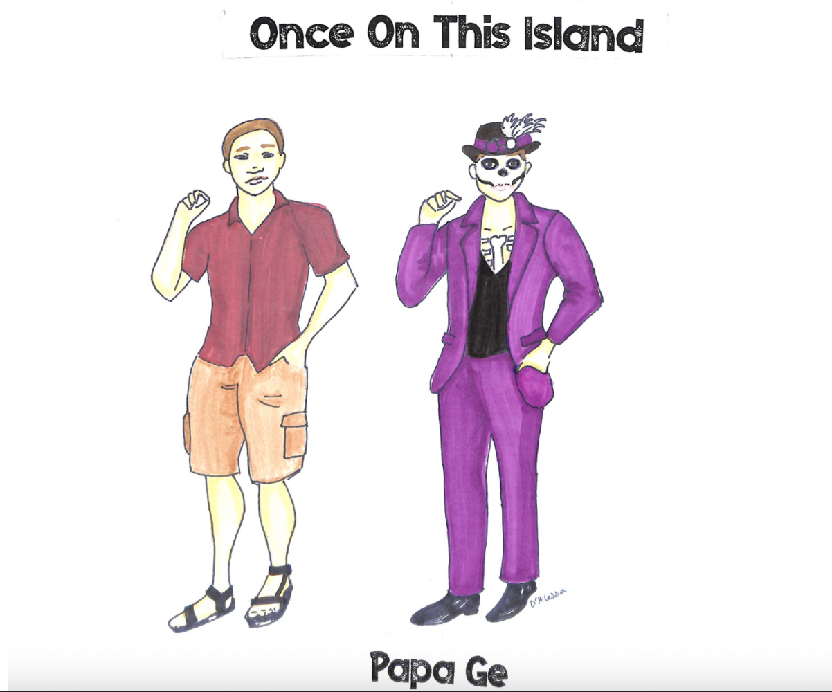 Once On This Island Papa Ge.png
