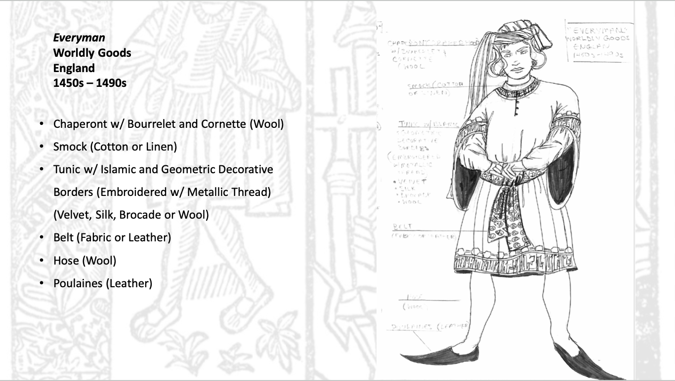 Portfolio - Fashion History 2.3.png