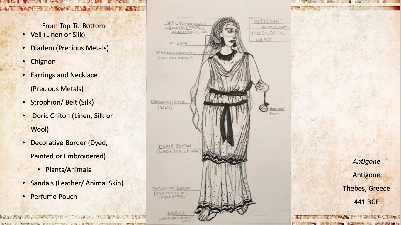 Portfolio - Fashion History 1.8.png