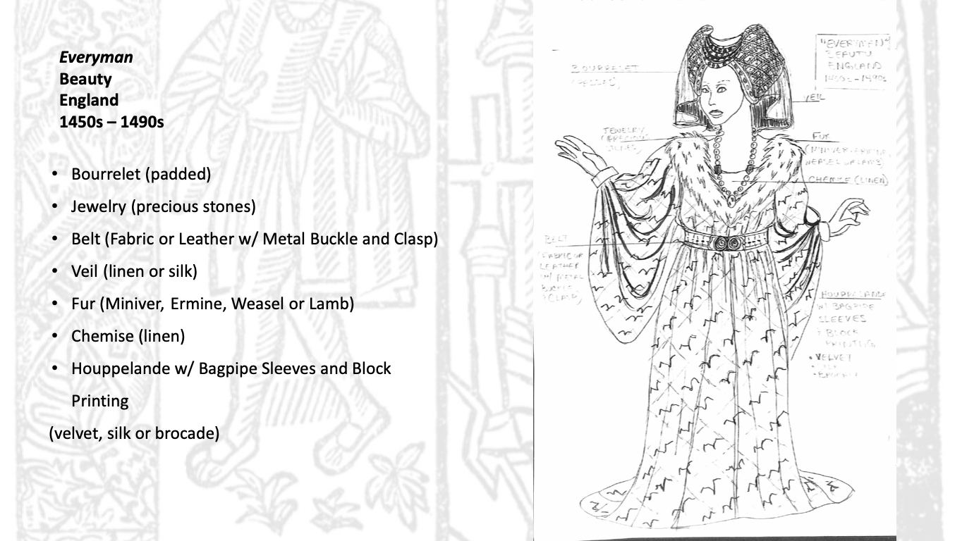 Portfolio - Fashion History 2.6.png