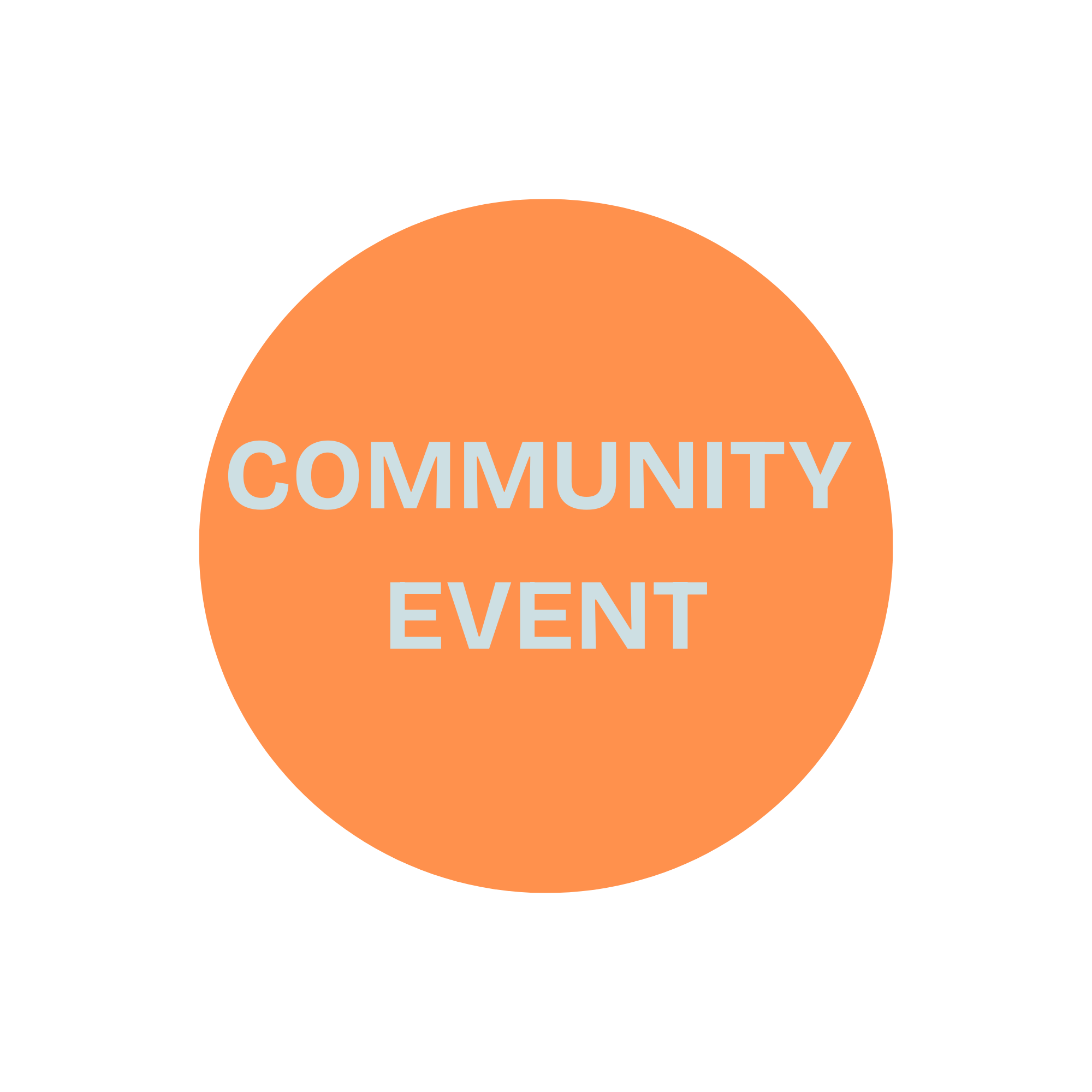 North Coast Whiskey Festival