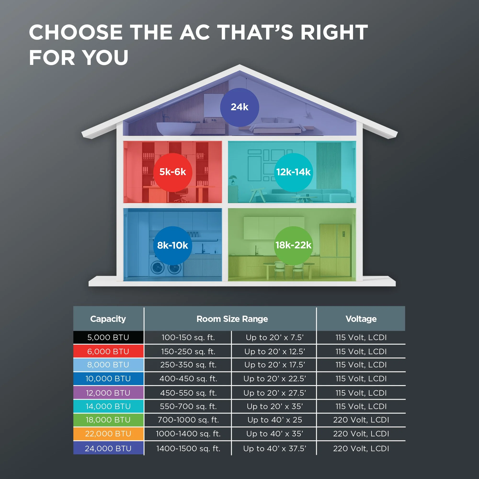 Entry-CHOOSE THE AC THAT’S RIGHT FOR YOU 2000x2000px.jpg