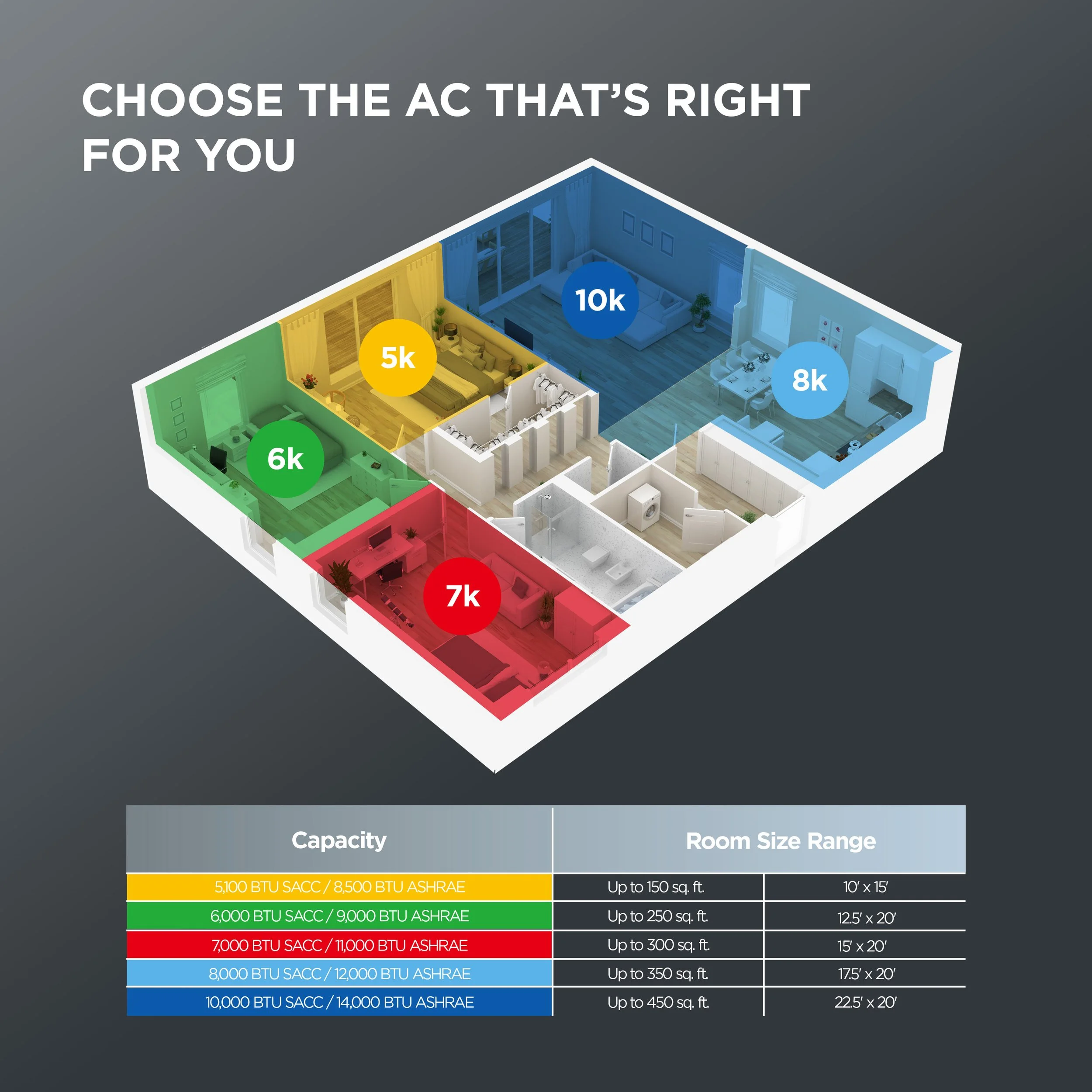 MIDTIER PAC Choose the AC-Gallery 3000x3000.psd.jpg