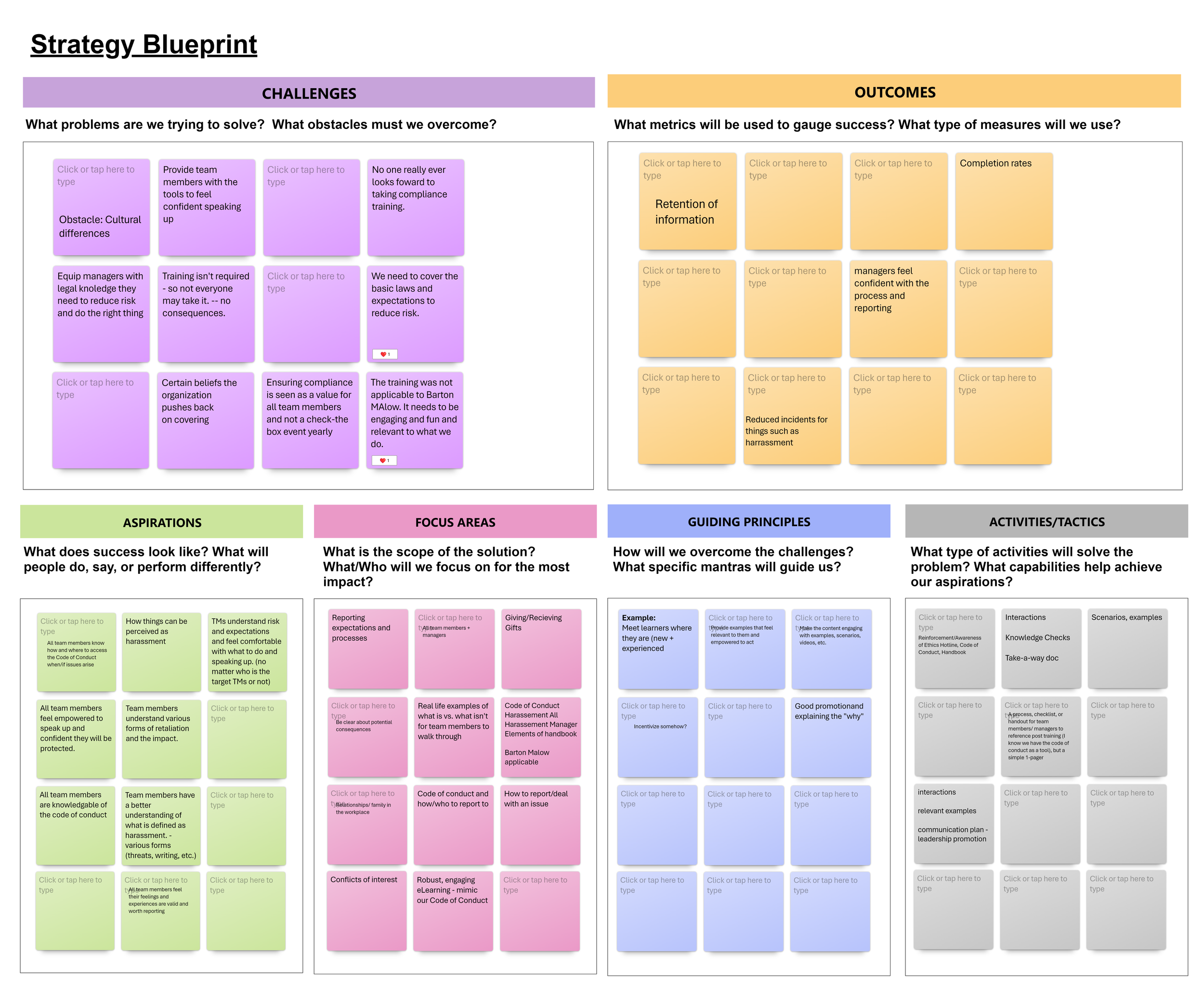 Strategy Blueprint