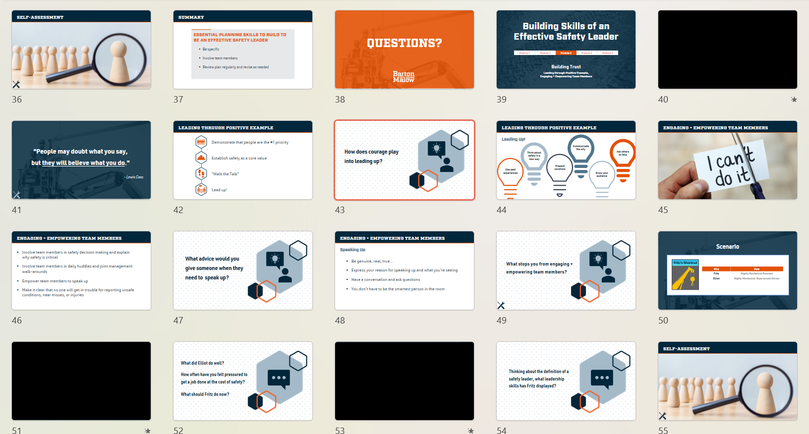 Sample set of slides