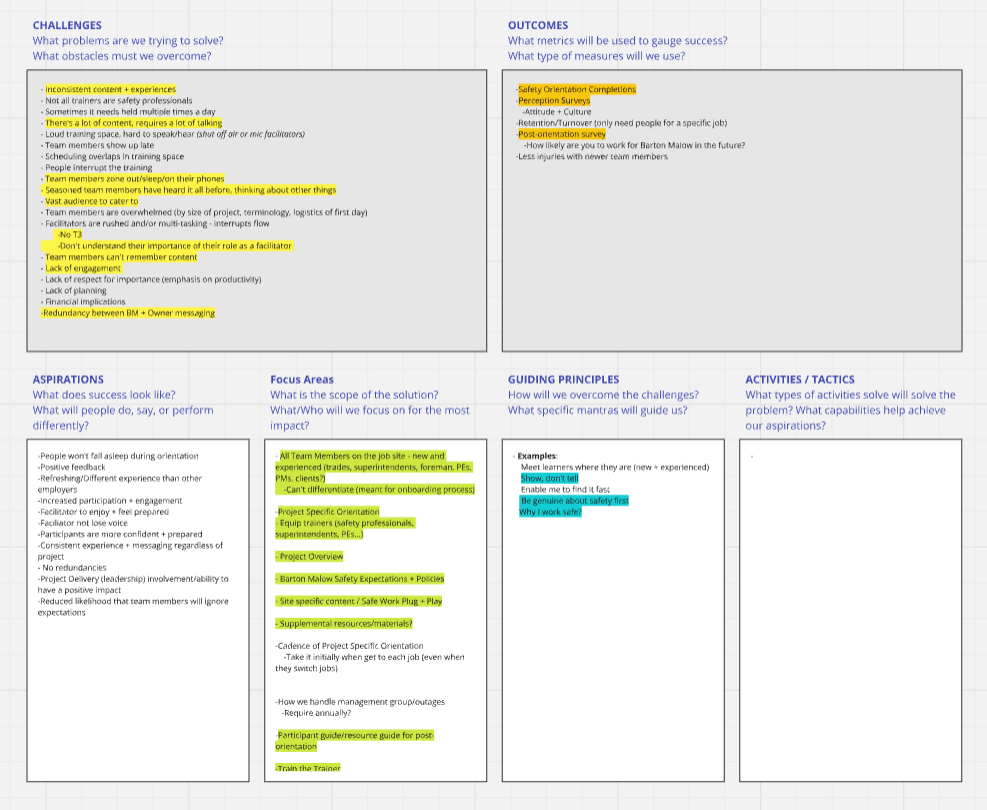 Strategy Blueprint