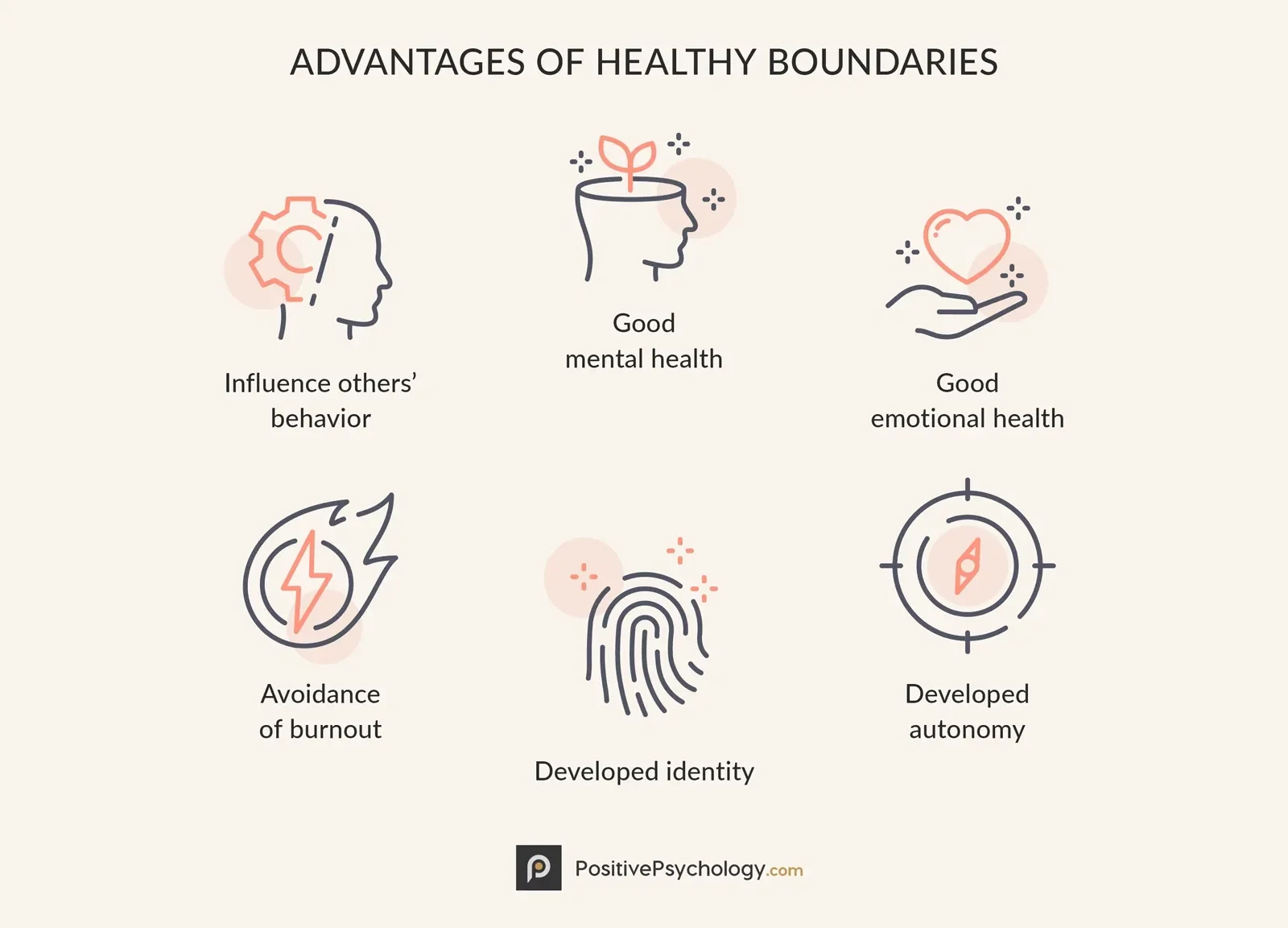 Boundaries That Hold Without Explaining