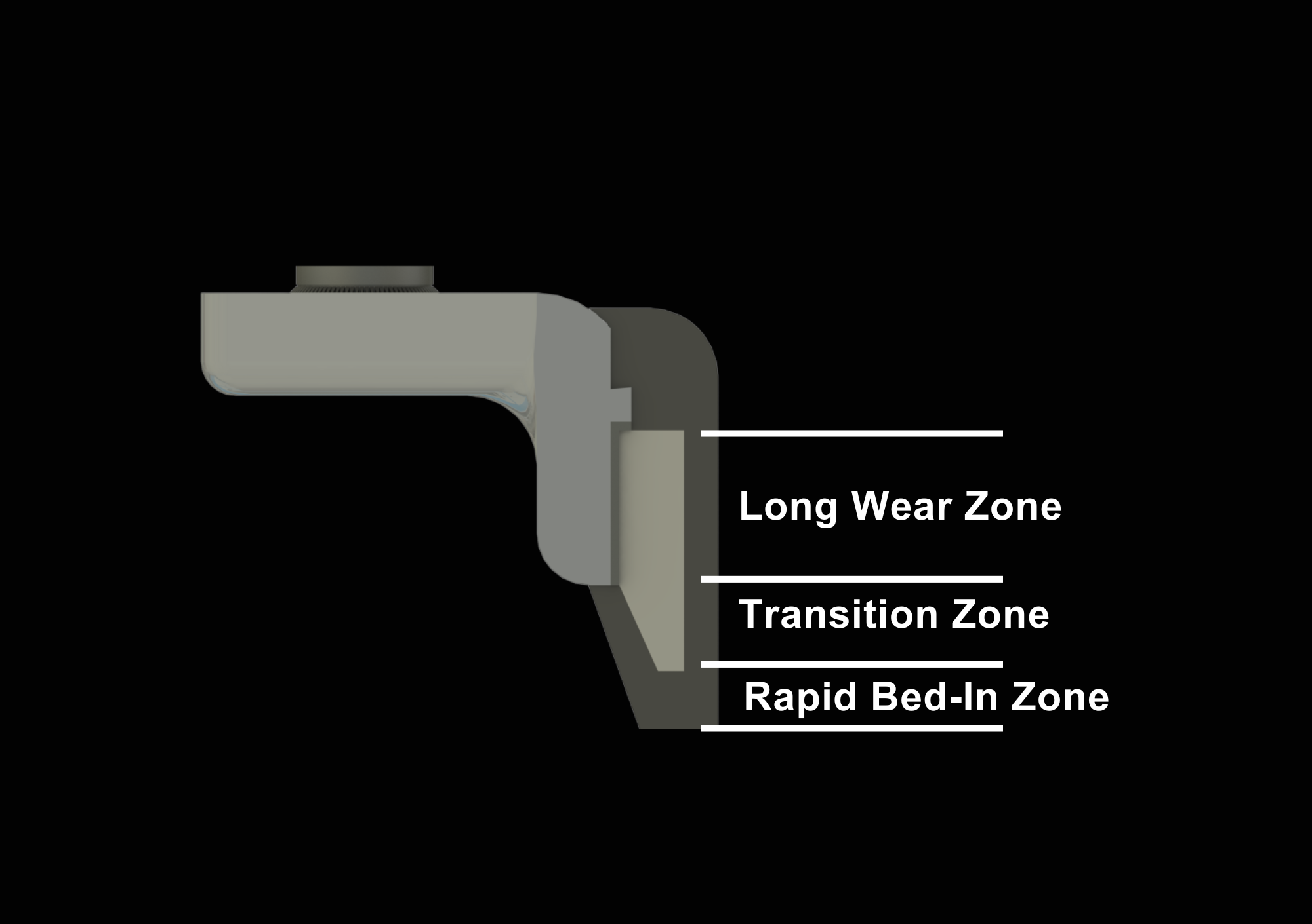 The TCO Blind Spot: Why Your Belt Cleaner "Savings" Are Costing You More