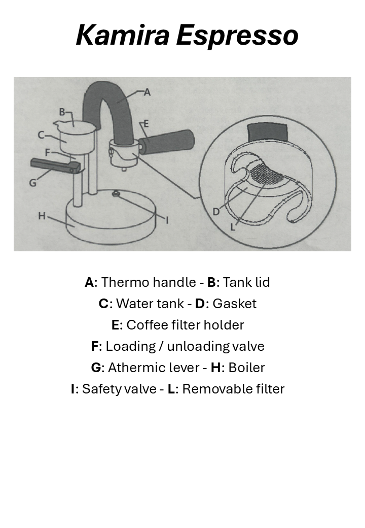 How to prepare Kamira Espresso page 1.png