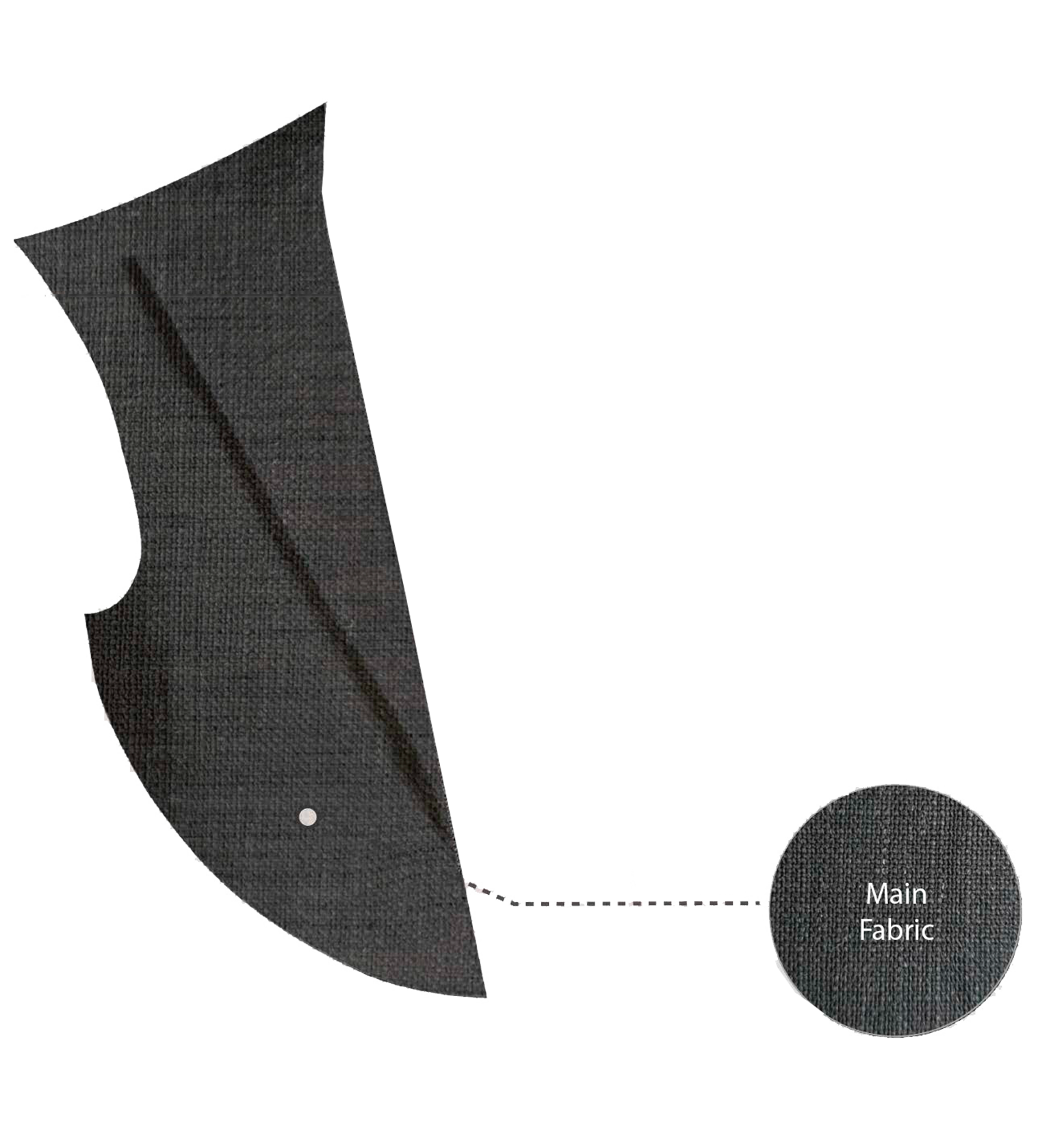 Diagram of a fabric cutout labeled 'Main Fabric', showing its shape and size for sewing.