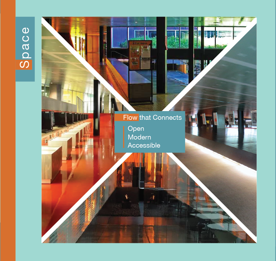 McCormick Tribune Campus Center Trifold | 2023 | InDesign & Photoshop