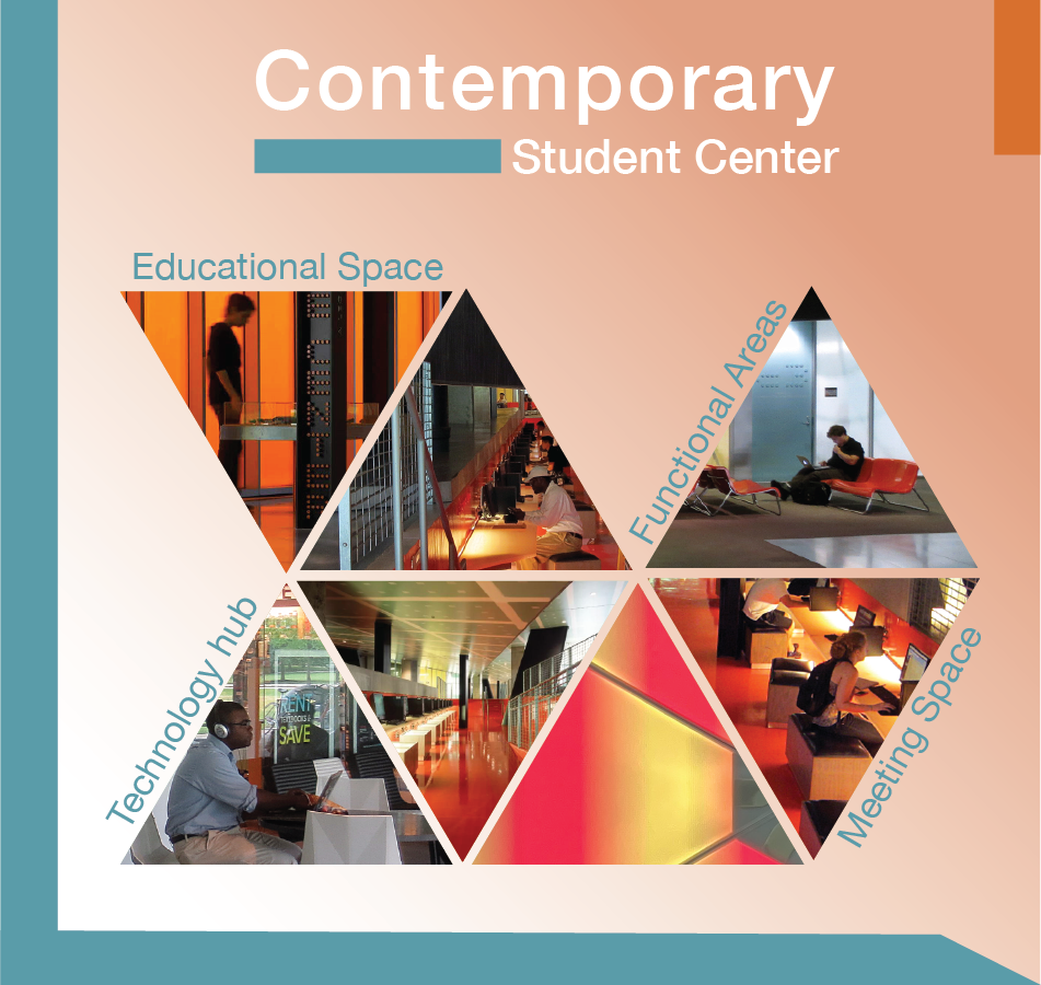 McCormick Tribune Campus Center Trifold | 2023 | InDesign & Photoshop