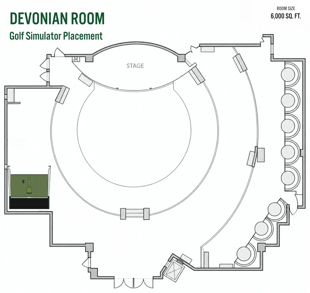 Devonian Room golf simulator placement floor plan