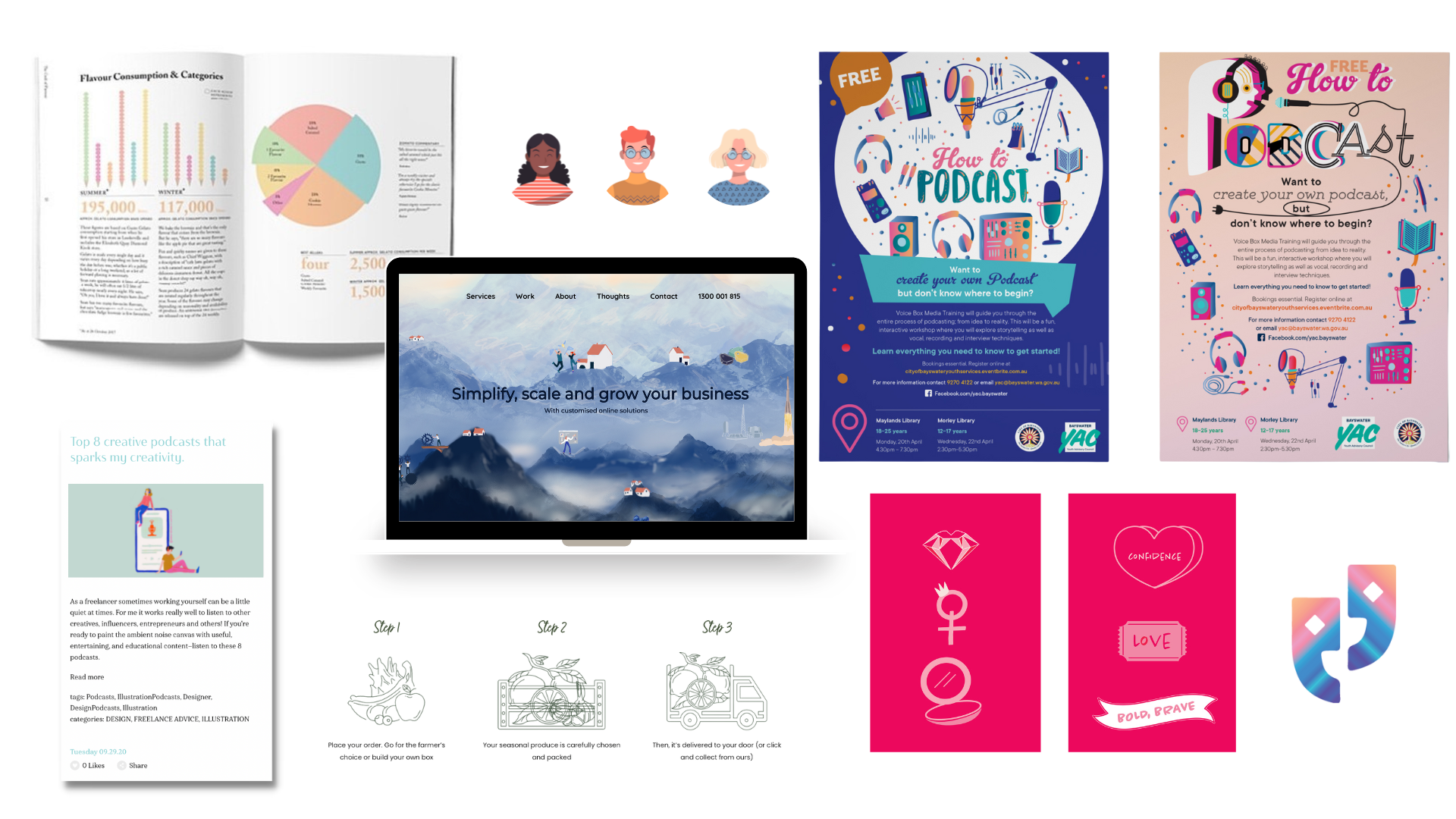 A collage of various marketing materials, including colorful flyers, posters, and digital screens promoting podcasts, online business growth, and educational workshops.