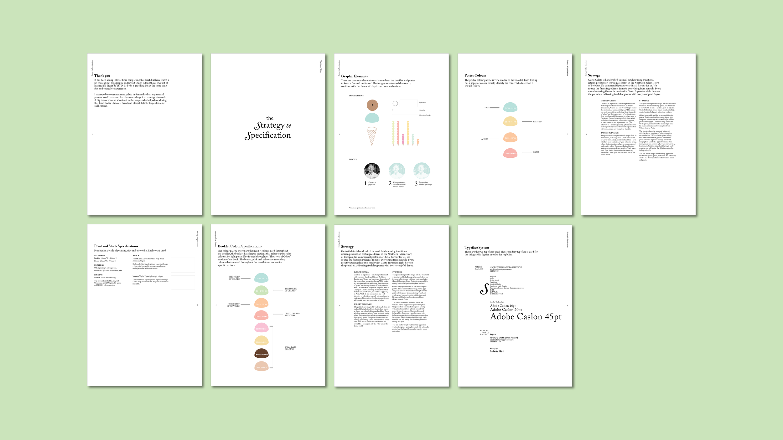 Gusto Gelato Spreads4.png