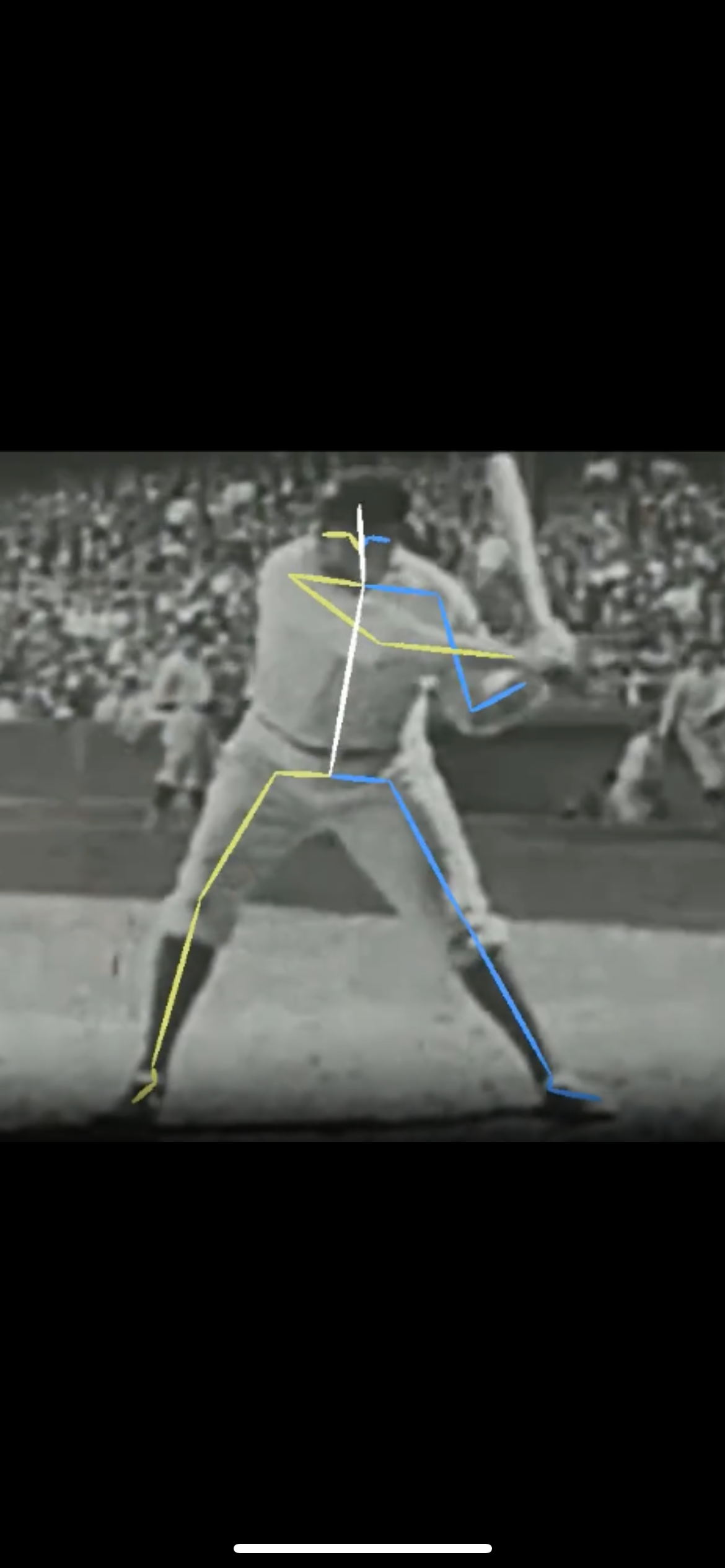 My Framework for Evaluating a Swing