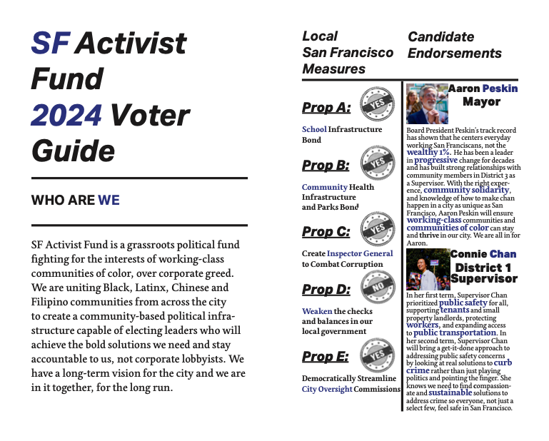 proj2vote.png