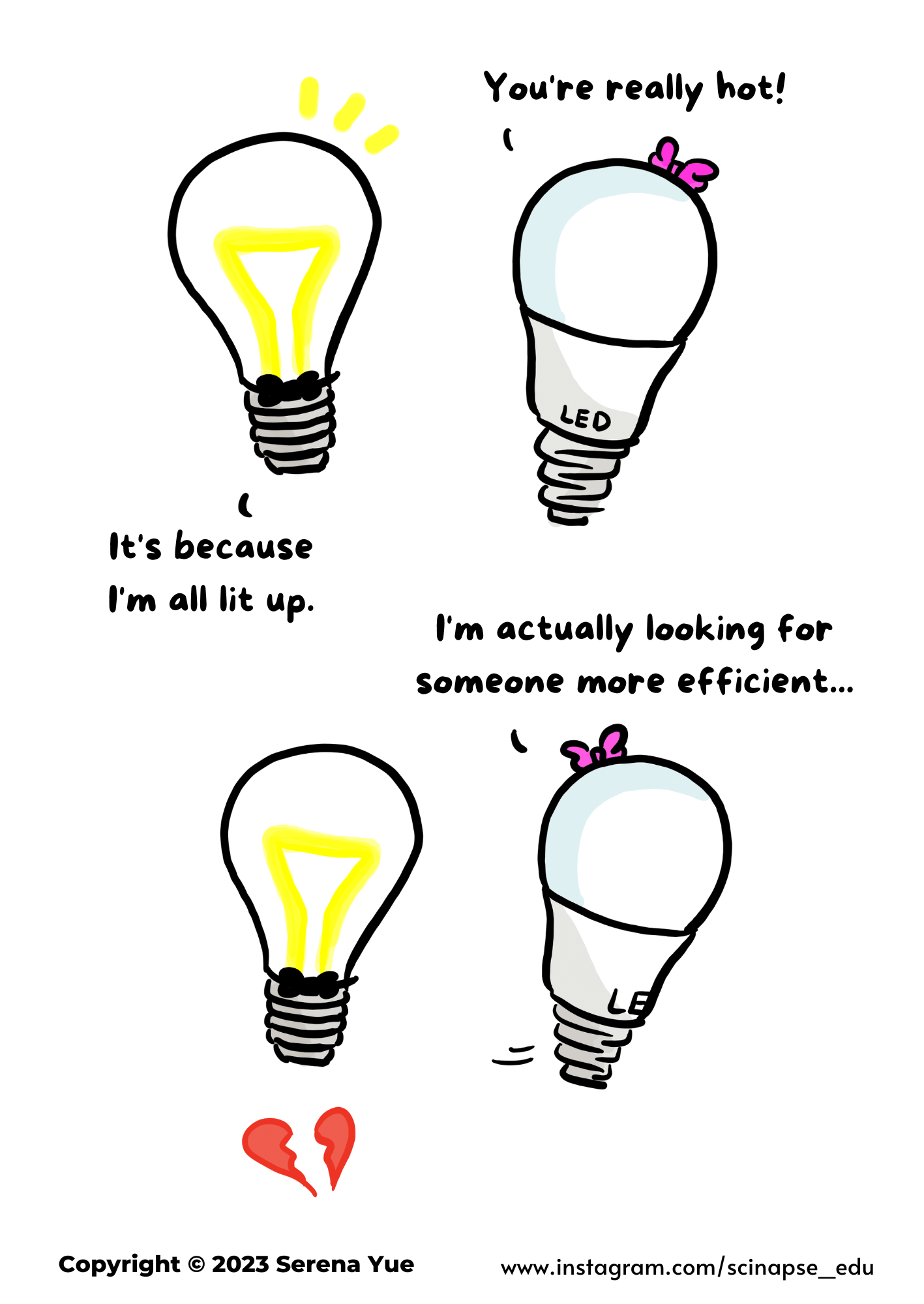 Physics inside front cover.png